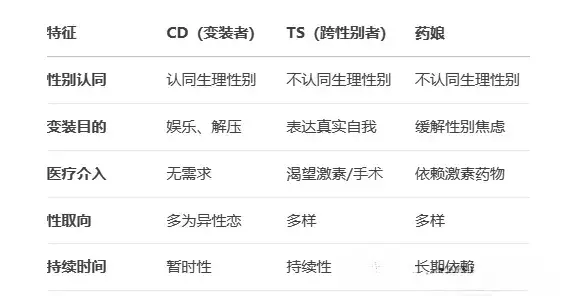 西檬之家-PE是什么？权力交换在字母圈的意义